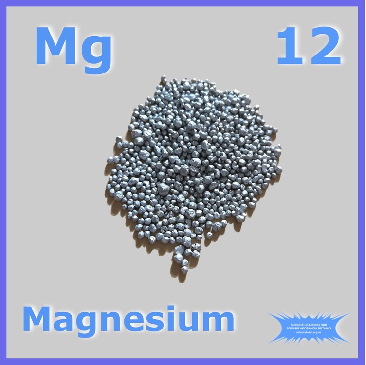 10 Types of Magnesium and the Benefits of Each.