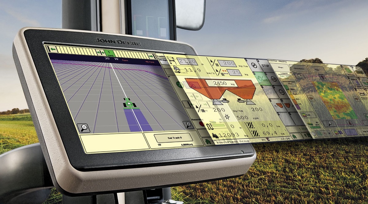 Smart antenna T81: precision and reliability for smart agriculture