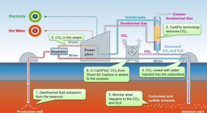 To make agriculture more climate-friendly, carbon farming needs clear rules